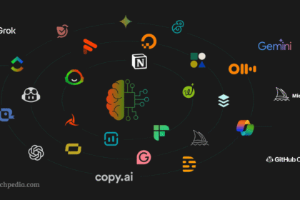 Illustration of Best AI Tools in 2026 for Productivity, Creativity, and More
