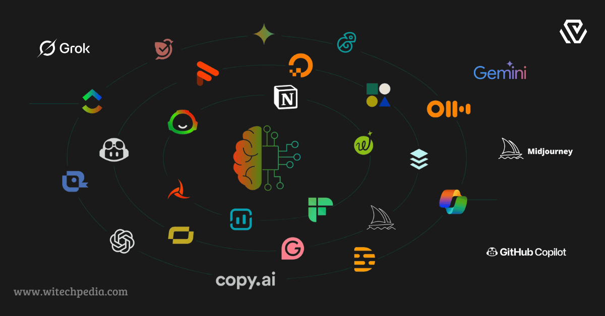 Illustration Of Best Ai Tools In 2026 For Productivity, Creativity, And More