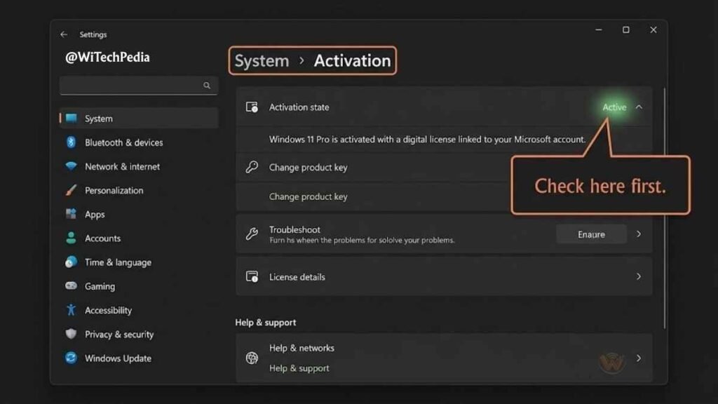Windows 11 Settings screen showing System → Activation panel with activation status highlighted