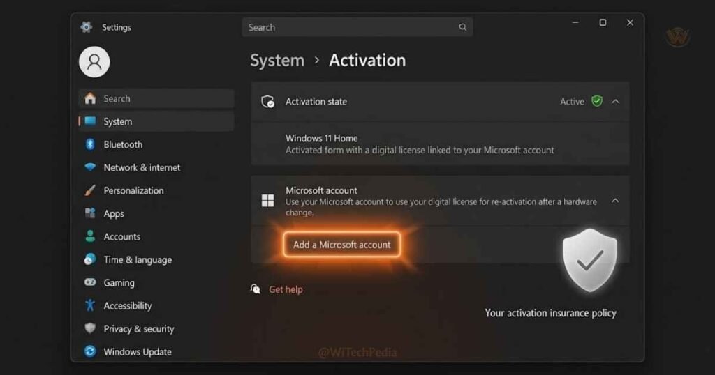Windows 11 Activation Settings screen with Microsoft account linking highlighted in orange