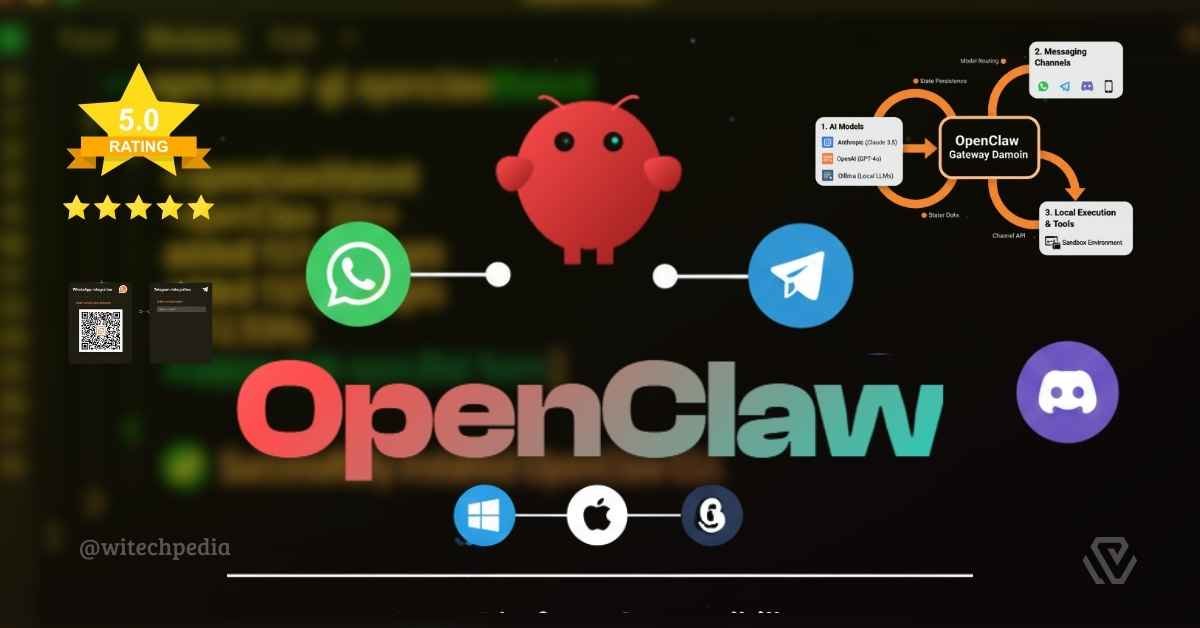 Openclaw Review 2026: Self-Hosted Ai Gateway Interface On Mac And Mobile
