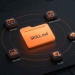Claude Skills reusable instruction system shown as glowing modular folders on a dark tech interface in 2026