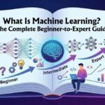 Illustration of an open book depicting a machine learning roadmap, showing an upward progression from beginner concepts with a lightbulb and gears, to an intermediate stage with a person coding near a glowing brain, and finally to an expert level featuring complex neural networks and an AI microchip.