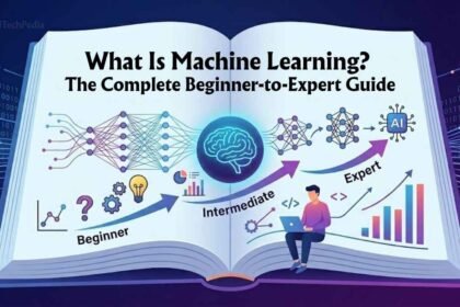 Illustration of an open book depicting a machine learning roadmap, showing an upward progression from beginner concepts with a lightbulb and gears, to an intermediate stage with a person coding near a glowing brain, and finally to an expert level featuring complex neural networks and an AI microchip.