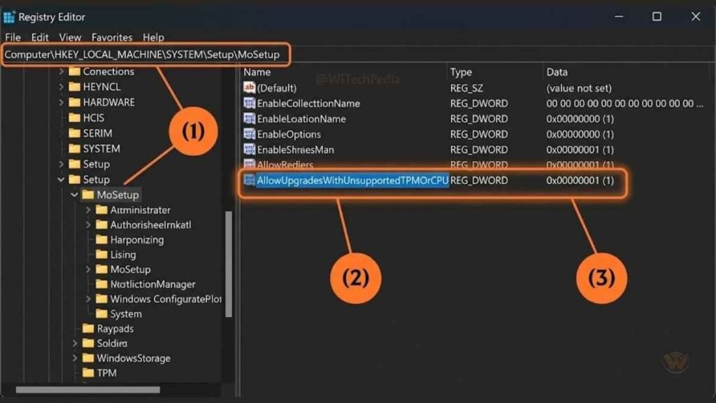 Step-by-step visual showing the Windows Registry Editor with AllowUpgradesWithUnsupportedTPMOrCPU key highlighted for Windows 11 unsupported hardware bypass